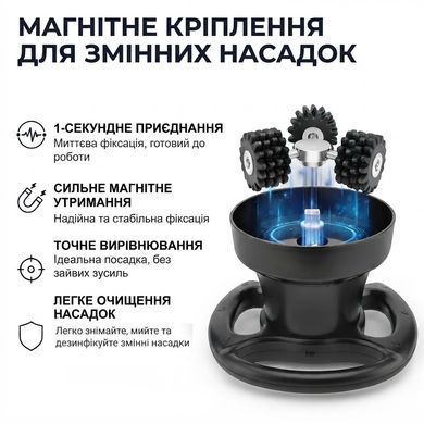 Аппарат косметологический "Massage Roller Expert" мод. LS2603Z
